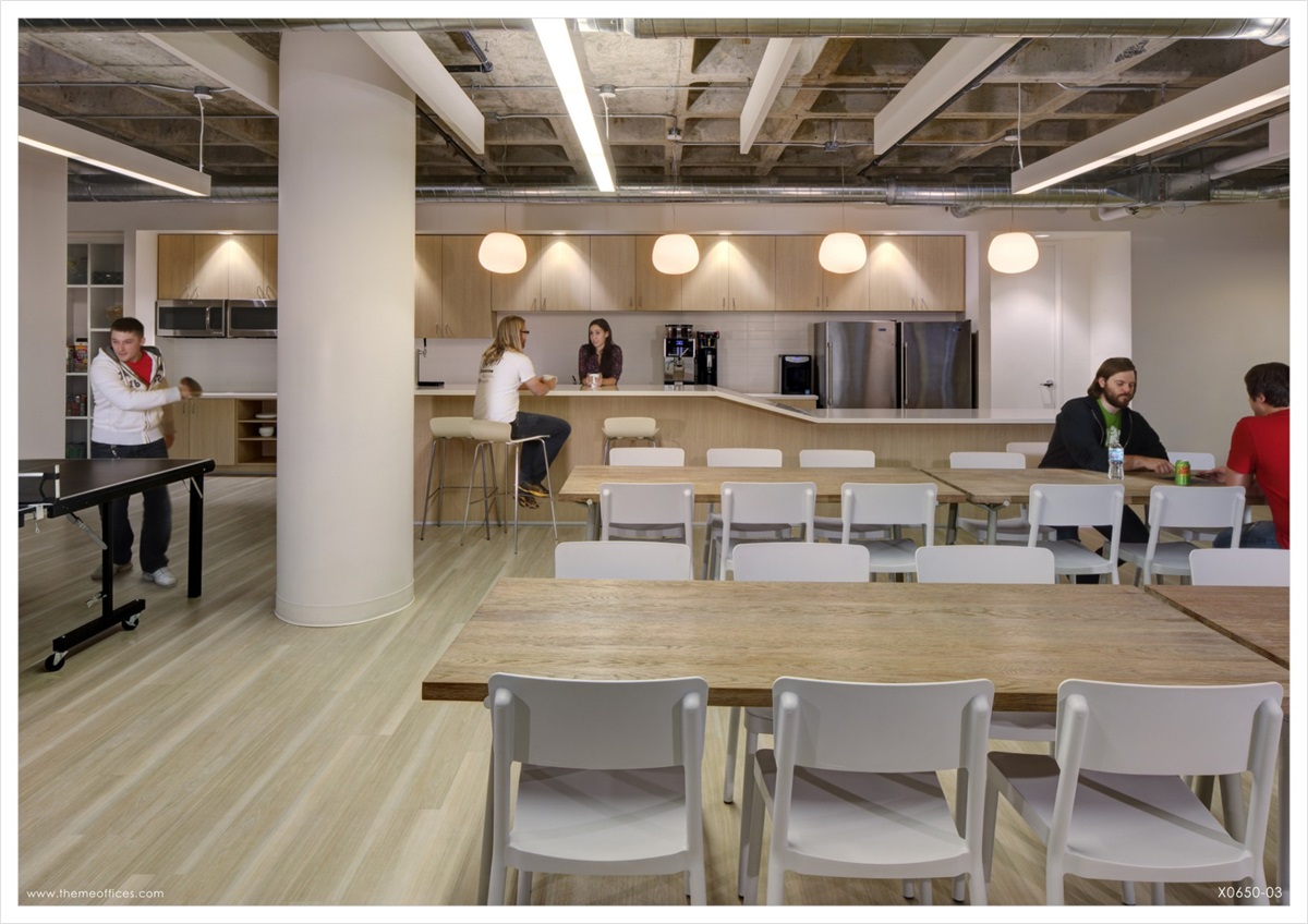 X0650-03-Zendesk-科技與技術-咖啡吧茶水間